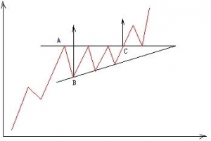 ���R���~��ጡ�����������