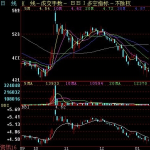 BBI--ʲô��BBI-(���)