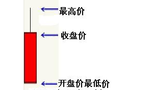 ��Ӱ��-ʲô����Ӱ��-(���)