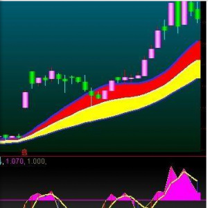 ��ϵ��-ʲô�Ǧ�ϵ��-(���)