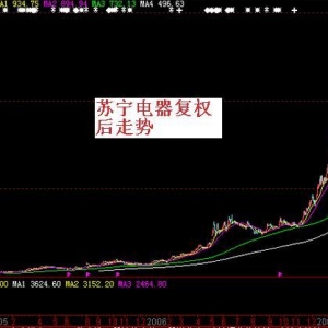 �͙�-ʲô�Ǐ͙�-(���)