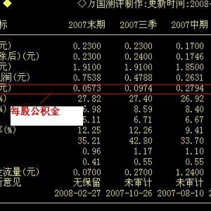 ÿ�ɹ��e��-ʲô��ÿ�ɹ��e��-(���)