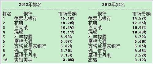 ���؅R�з��~���ǰʮͶ��