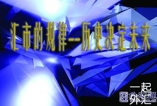 �R�е�Ҏ��--�vʷ�Q��δ��