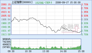 ��Pָ��(sh��)-ʲô�Ǵ�Pָ��(sh��)-(���)