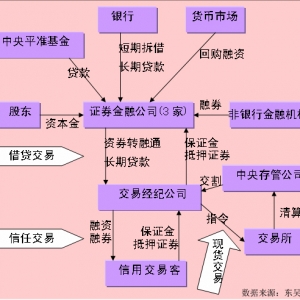 ���Y��ȯ ��ʲô��˼����ጣ�