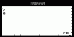 �����R�ʵķ����Ў׷N��