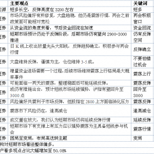 ���к�Ҋ����Ĵ���l A�ɻ��и��󼉄e����