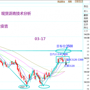 �ల������ʯ���ĸ������a(ch��n)�𲨞����̓r�֝q����