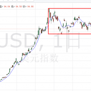 �ల������Ԫ����һ�����F(xi��n)؛�r�������Ʒ���I(l��ng)�L(f��ng)�}