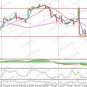 AETOS����˼����(li��n)����Ϣ�A(y��)�ڴΔ�(sh��)�p�٣�������(j��ng)���غ��D(zhu��n)��