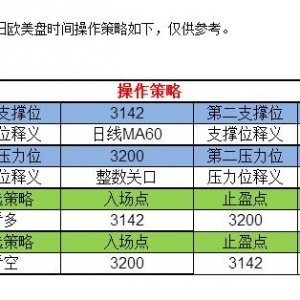 �C���F���٣���Ո����Ԫ̽�׻��� ��Ϣ�ž�������y