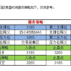 �C���F���٣�������Փ������Ԫ ��������������y