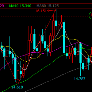 ����Փ��4.12���y�о��ՆΙC(j��)��������Ҫ���Ն�