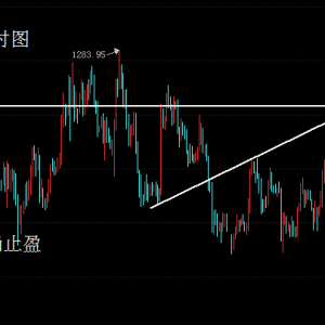 ����ֹӯ���S�������������裬1263�·����ղ�׃��