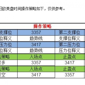 �C���F���٣�����Ϣ��Ԫ����Ϣ�� ���UС������