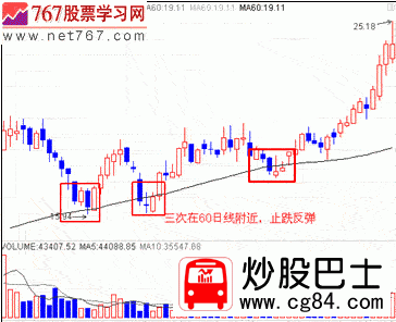 ��Γ�����