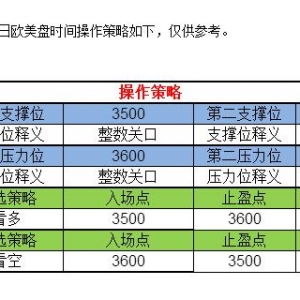 �C���F���٣���Ԫһ�aǧ�� �y�rһ�T�^�m