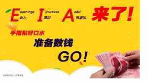 EIA���飬��ǰ���֣�����ԭ�͞r������˼·ָ��(d��o)