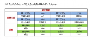 �C���F���٣���������ƣܛ ���y�߸����M
