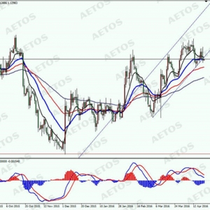 AETOS����˼����ҹ�W���оS�����ʣ��R�в����Ӵ�