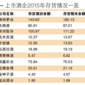 ���˳����о����؛���� �׾ƘI(y��)˦�����ĸߎ�(k��)��