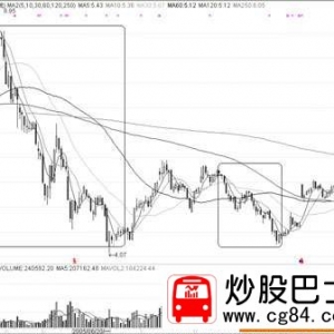 ��Ʊ�˲��Iԭ�t(�D��)