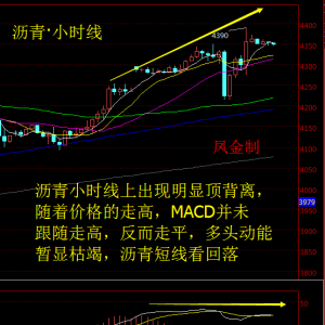 �P����ؔ����֮�����룬���r�ڵ�ʧ֮�g����   ��