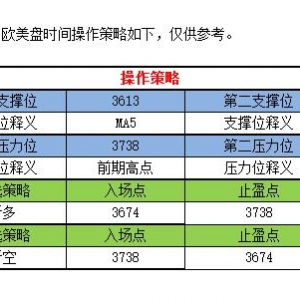 �C���F���٣�����(sh��)��(j��)���m(x��)ƣܛ ���yһ��ֱǰ