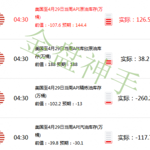 API������������A�ڣ��ڴ����gEIA�^�m����