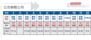 ST�ɵ����\���ص���ȥ���u��߀�ꣿ���Ҿ��H��