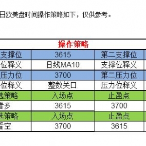 �C���F���٣�����(sh��)��(j��)�Éą��� ���r(n��ng)ǰ�Ј�֔(j��n)��