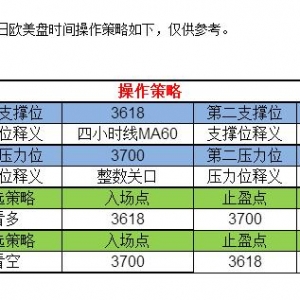 �C���F���٣���Ո������Ԫ���� �o�����r(n��ng)�������