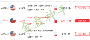 ������Ϣ�����̓r��ԭ�͞r�����鼼�g�������ܲ������h