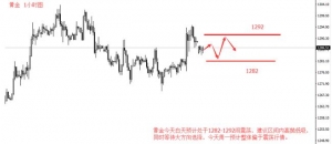 XCOQ�ۿͽ��ڣ����r���������A�ڣ������_�߻���