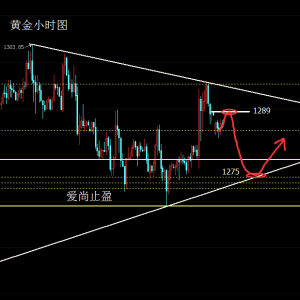 ����ֹӯ�����r����δ�؝q��֔�����һ���Σ�