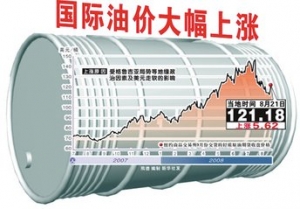 �ֲ��u�����l(f��)����Σ�C(j��)���_ͻ�ӄ����q�̓r(ji��)����