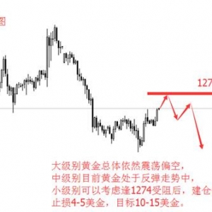 XCOQ�ۿͽ��ڣ������a(ch��n)Ʒ���ؒ�������Ԫ�����e�Ϲ�