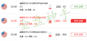 ����ʯ���@���p�ٵ��µ���ԭ�ͮa����˴������