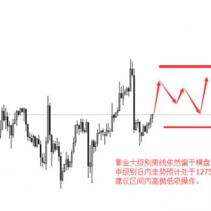 �ۿ���R���S��F(xi��n)���@����D(zhu��n)�����飬��ָ�o��CPI