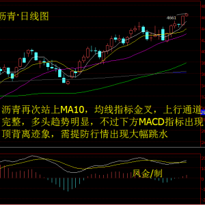 �P����ؔ�����gCPI���ƿ��L���ˣ����y�r���R���� ����