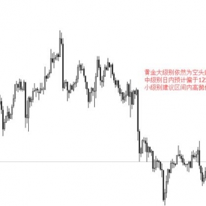 �ۿͽ��ڣ�Ү���y�������نT���o��Ԫ���^�Զ�����