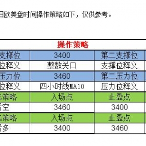 �C���F���٣����نT�ٰl�� ��Ԫ�������