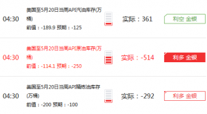 ��P���֣�API�����������a��\���̓r����49��Ԫ