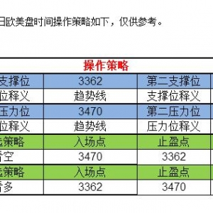 �C���F���٣�������Ҏ�о� �o��Ү���vԒ��GDPָ��