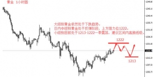 �ۿͽ��ڣ�Ӣ�^й���µ����S����U��΢�ߏ�