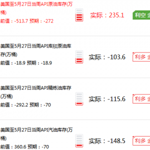 APIԭ�͎����������������̓r����P���ÿ��^