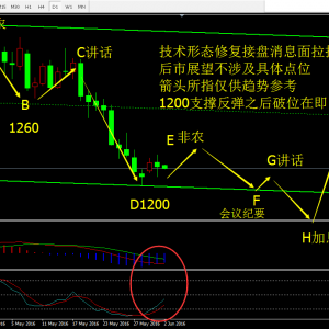 ���x����5�·��r�����󲻵���չ���Ҷ��뵽�ˣ��D�⣩