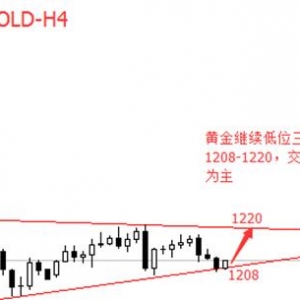 XCOQ�ۿ���R���WԪ���^�m���������r�y�����Ј�