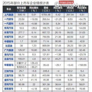 20������܇�������������˳ɘI���ϓP